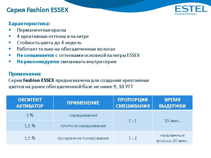 Серия Fashion ESSEX Применение Серия Fashion ESSEX предназначена для создания креативных цветов на ранее